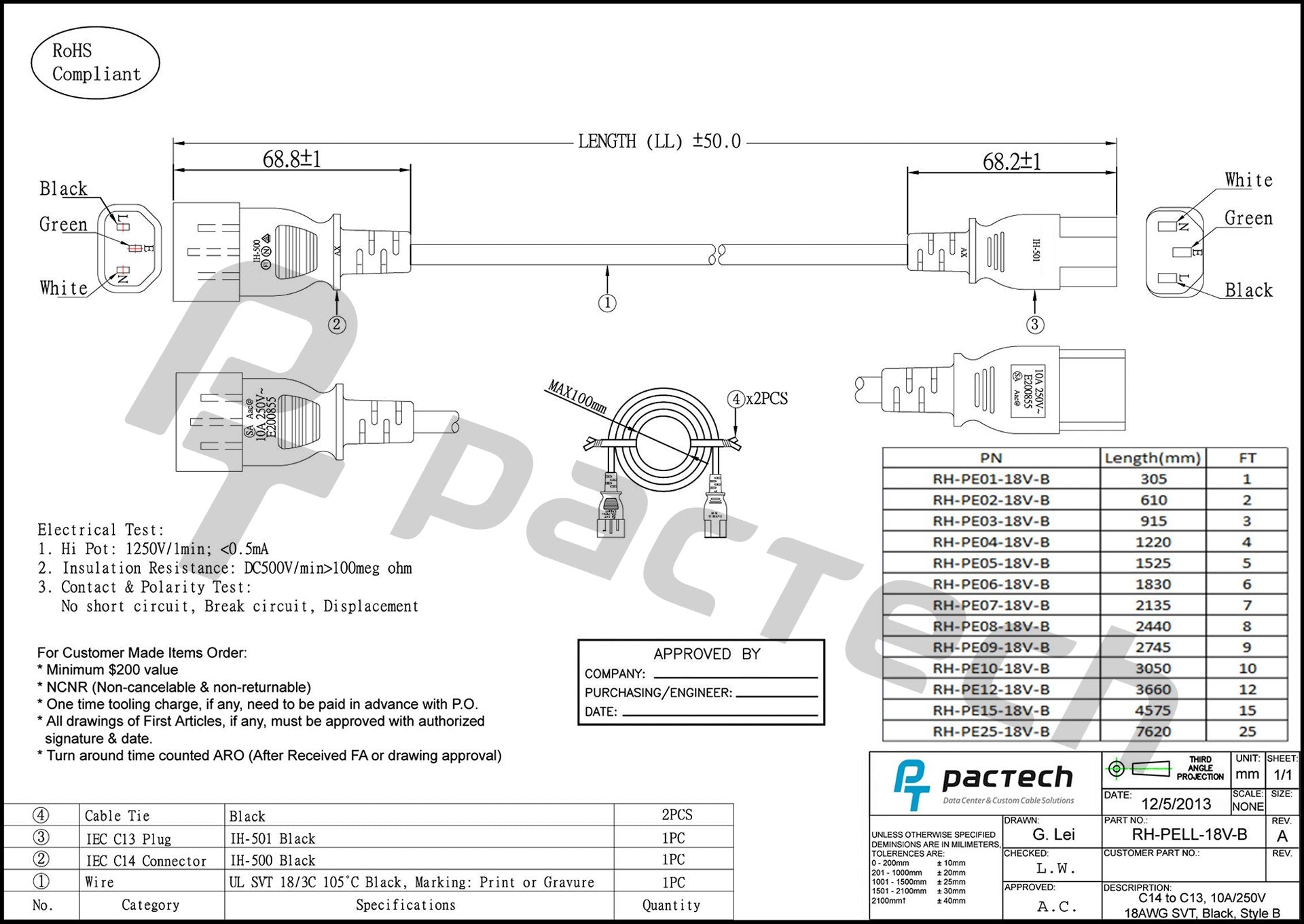 1.1 RH-PELL-18V-B