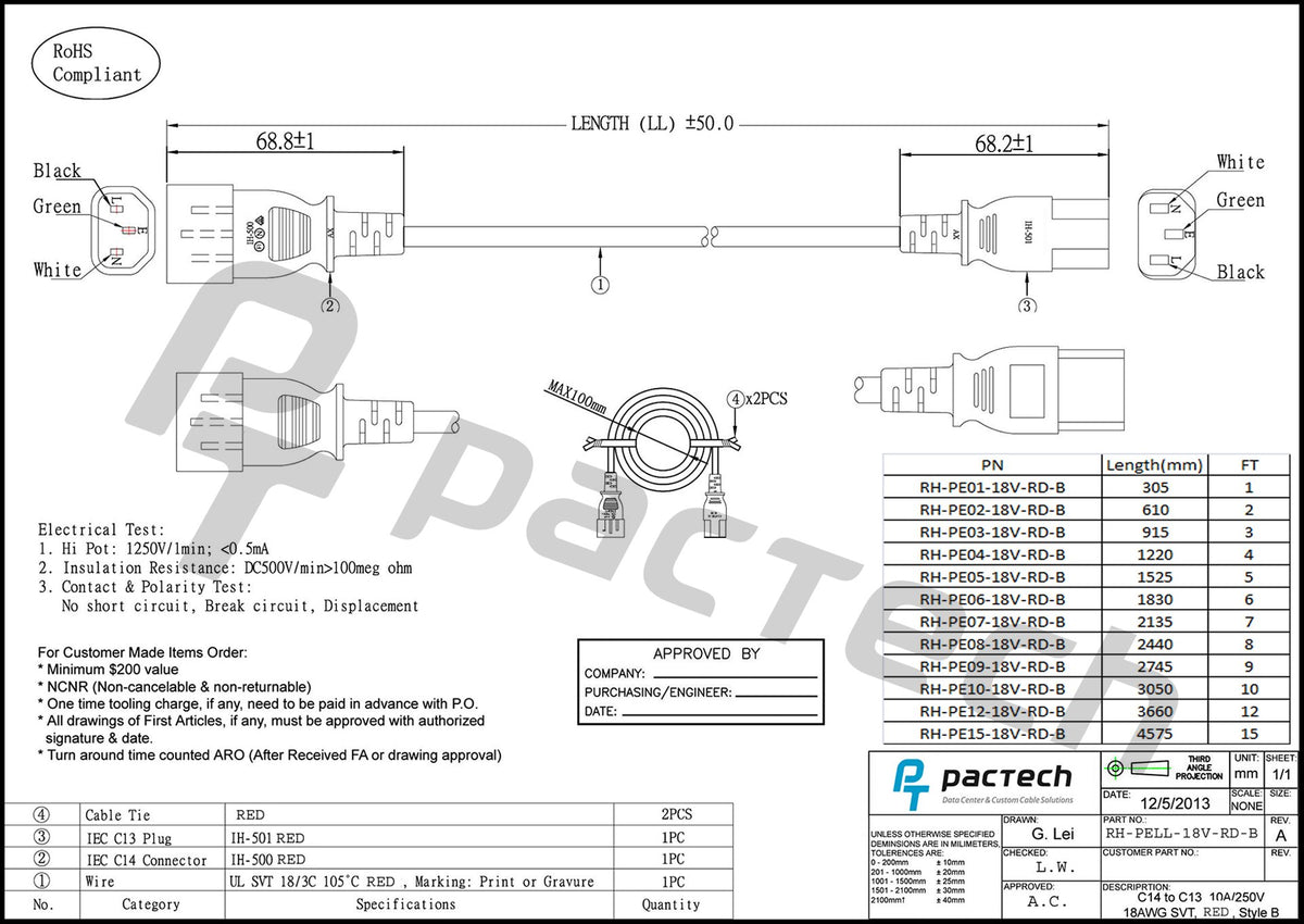 1.2 RH-PELL-18V-RD