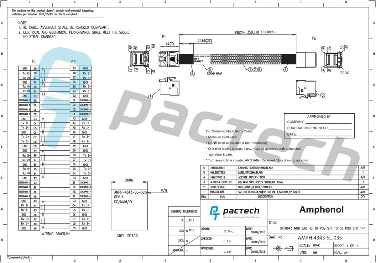 AMPH-4343-SL-035 MiniSAS Interconnect