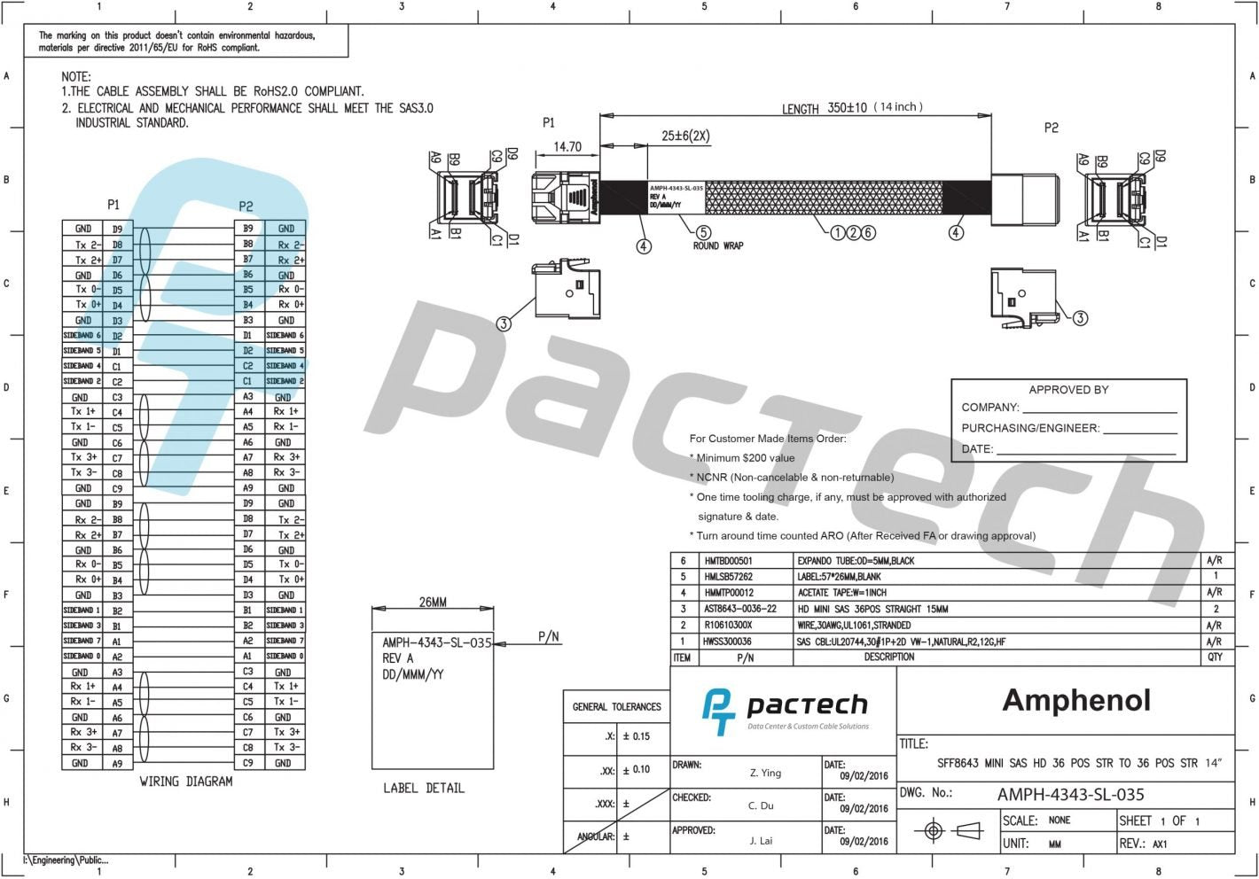 AMPH-4343-SL-035 MiniSAS Interconnect