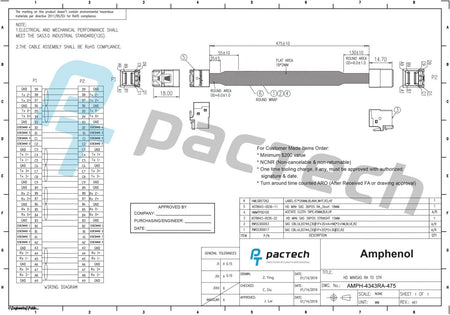 Amphenol 36-pin Internal Mini-SAS SFF-8643 HD Right Angle to 36-pin Internal Mini-SAS HD Cable