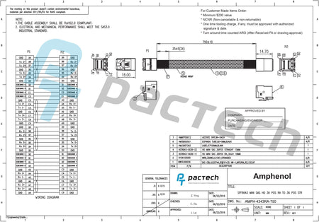 SFF8643 to SFF8643 right angle