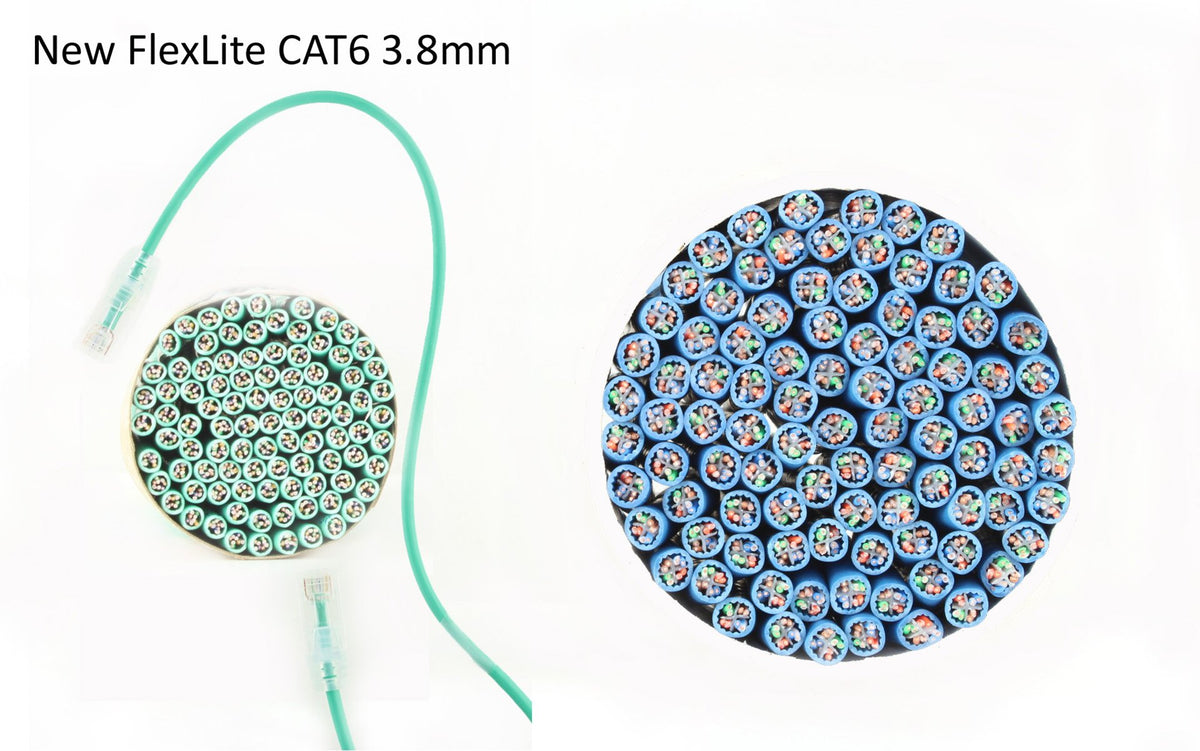 CAT6 28AWG Cable – FlexLite™ UTP LSZH & PVC