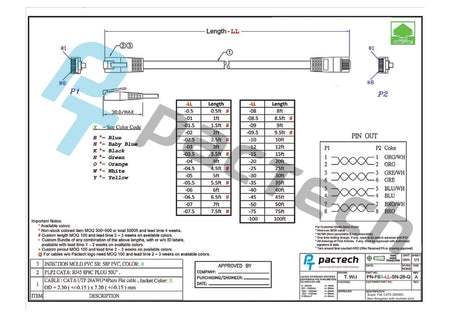CAT6-28AWG-Flat-Cable-–-SuperFlat-Standard-UTP.jpg