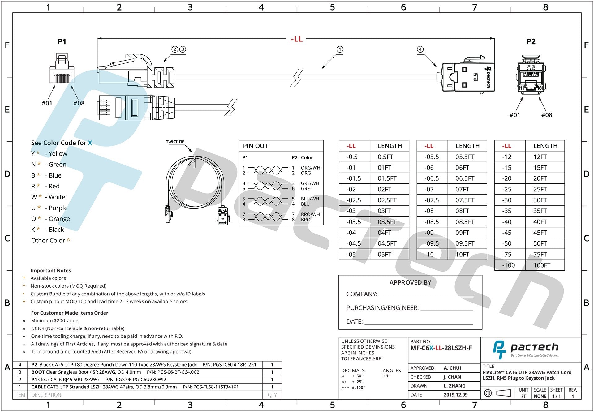 FlexLite™ CAT6 UTP 28AWG Patch Cord LSZH RJ45 Plug to Keyston Jack