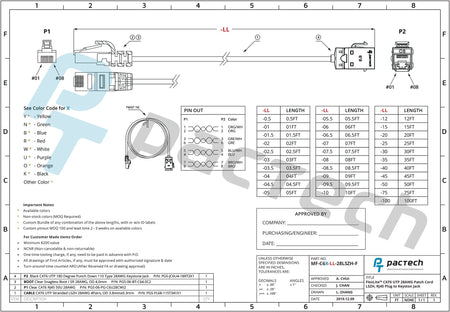 FlexLite™ CAT6 UTP 28AWG Patch Cord LSZH RJ45 Plug to Keyston Jack