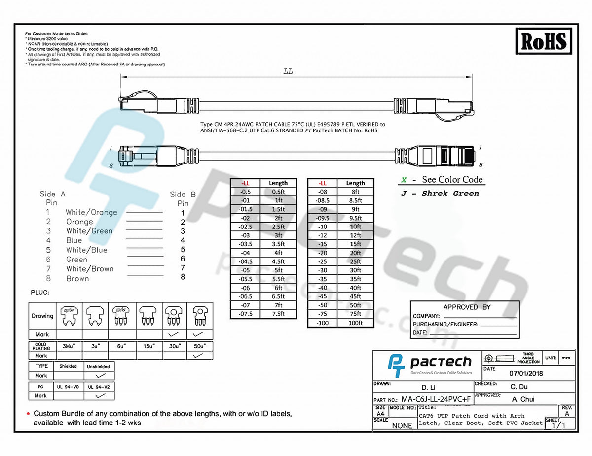 Arch Latch RJ45 connectors CAT6 Soft PVC Cable