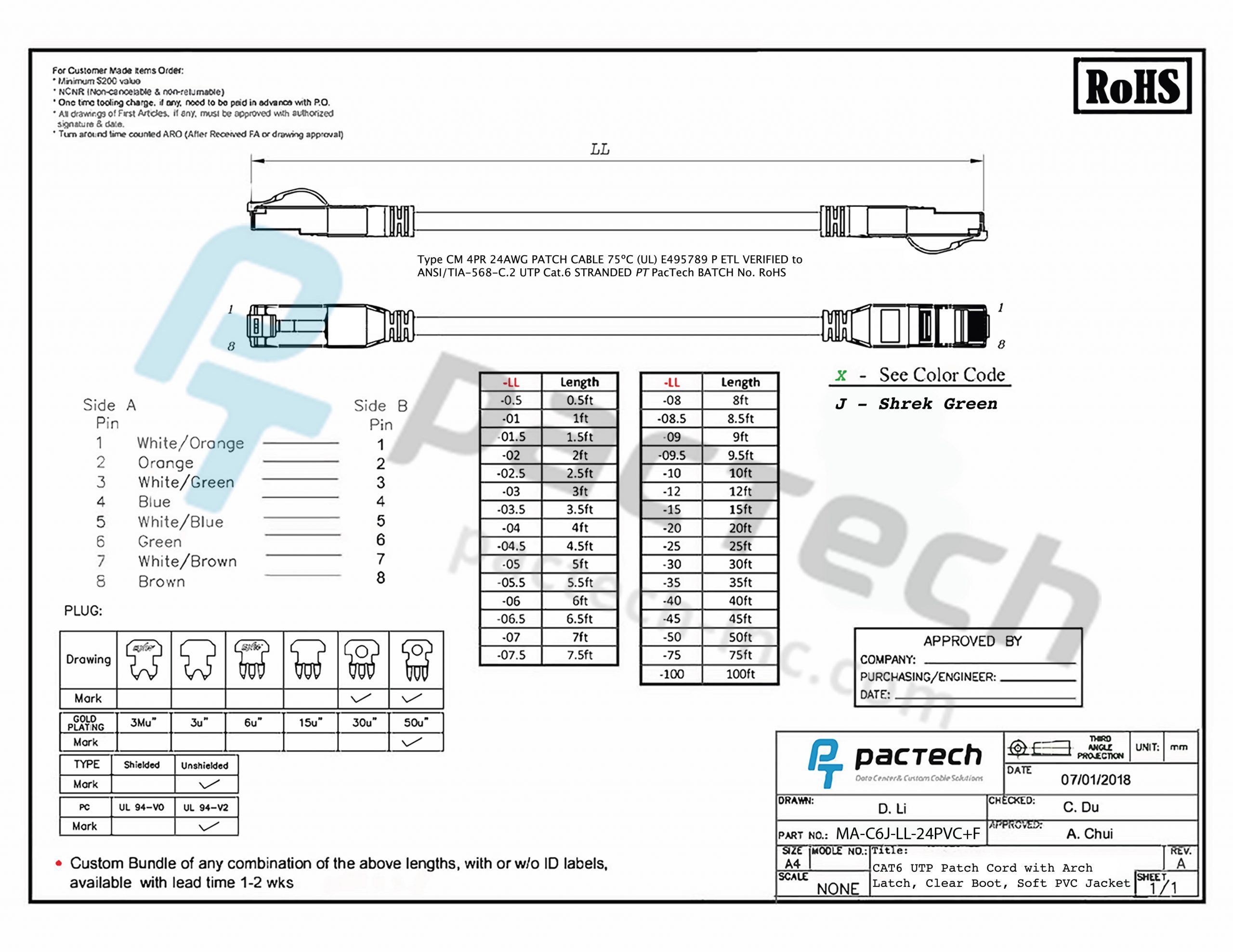 Arch Latch RJ45 connectors CAT6 Soft PVC Cable