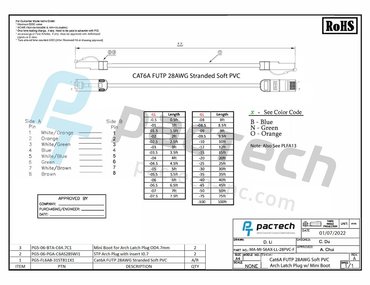 Cat6a 28WG FUTP soft PVC cable with Arch Latch Plug and Mini Boot