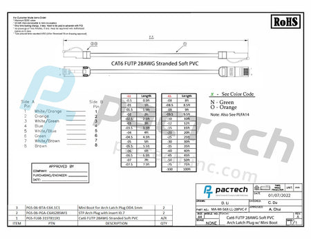 Cat6 Arch Latch Plug with Mini Boot