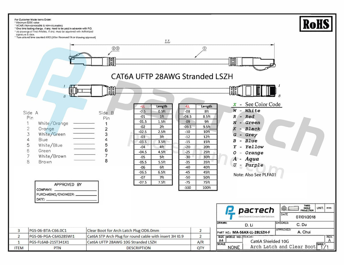Arch Latch RJ45 connectors CAT6A 28AWG LSZH Cable - Round U/FTP With Boot