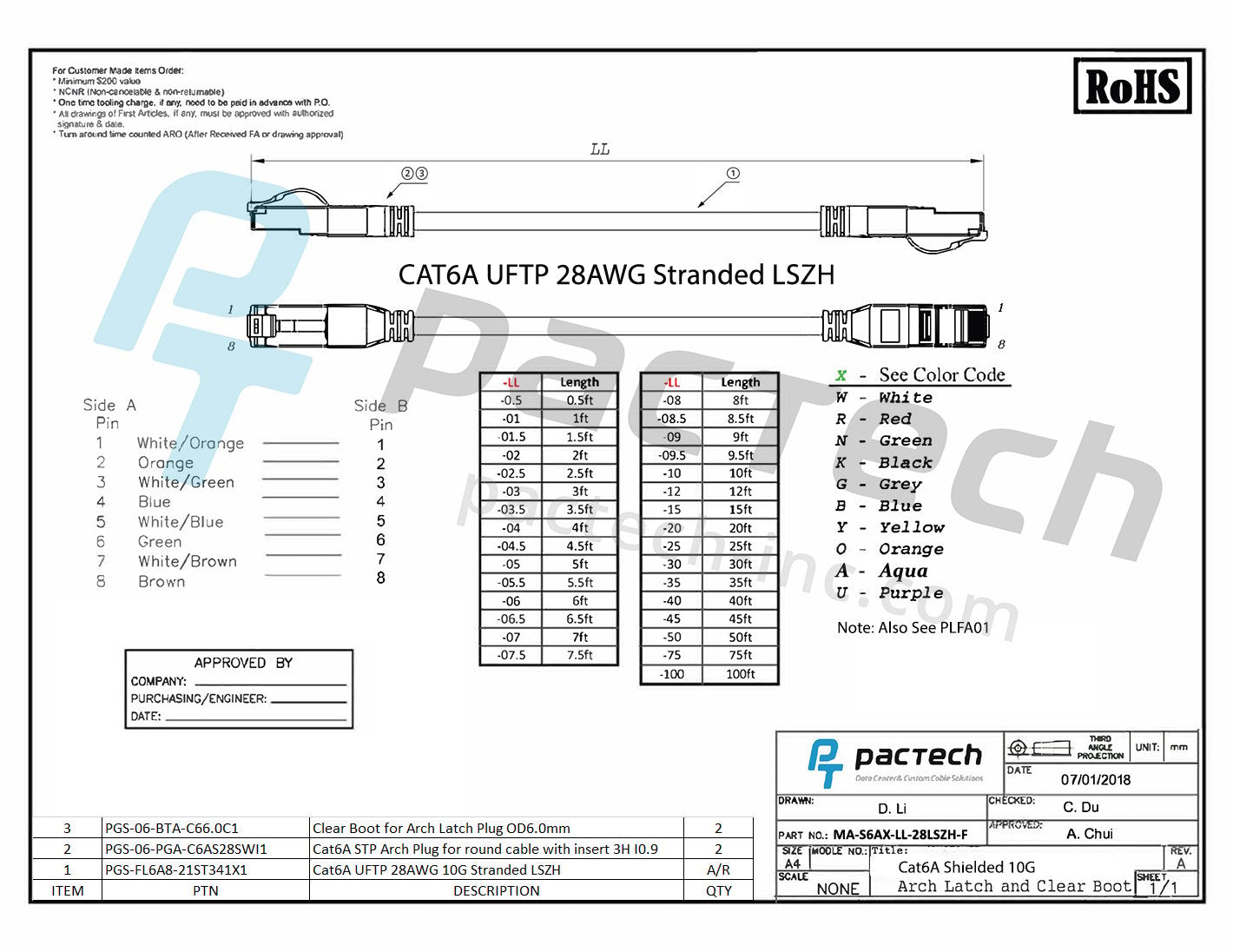 Arch Latch RJ45 connectors CAT6A 28AWG LSZH Cable - Round U/FTP With Boot
