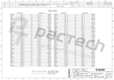MCIO 8i 74Pin Straight to Straight With Flexible 3M Ribbon Twinax Cables