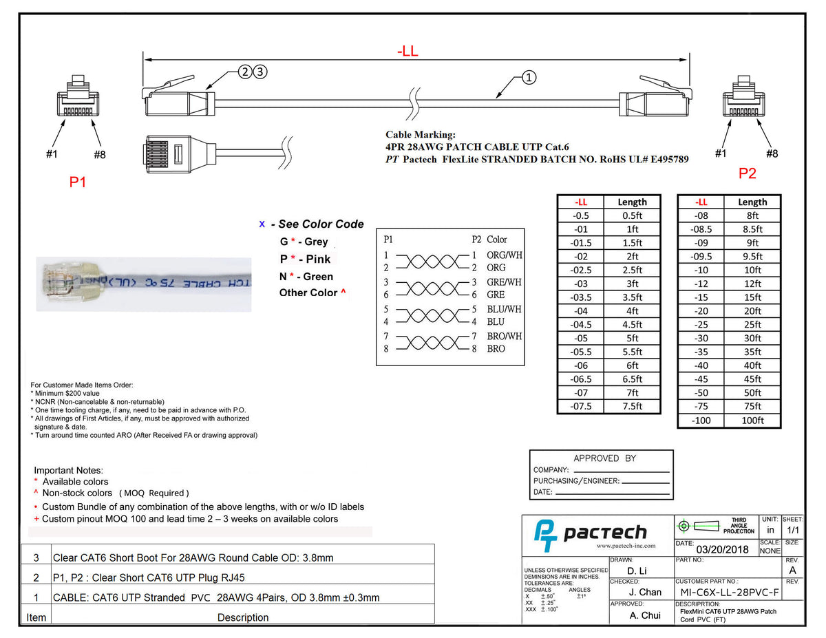CAT6 28AWG Cable – FlexMini™ 6/ UTP FOR HIGH DENSITY APPLICATION WITH SHORT PLUG & BOOT - variable