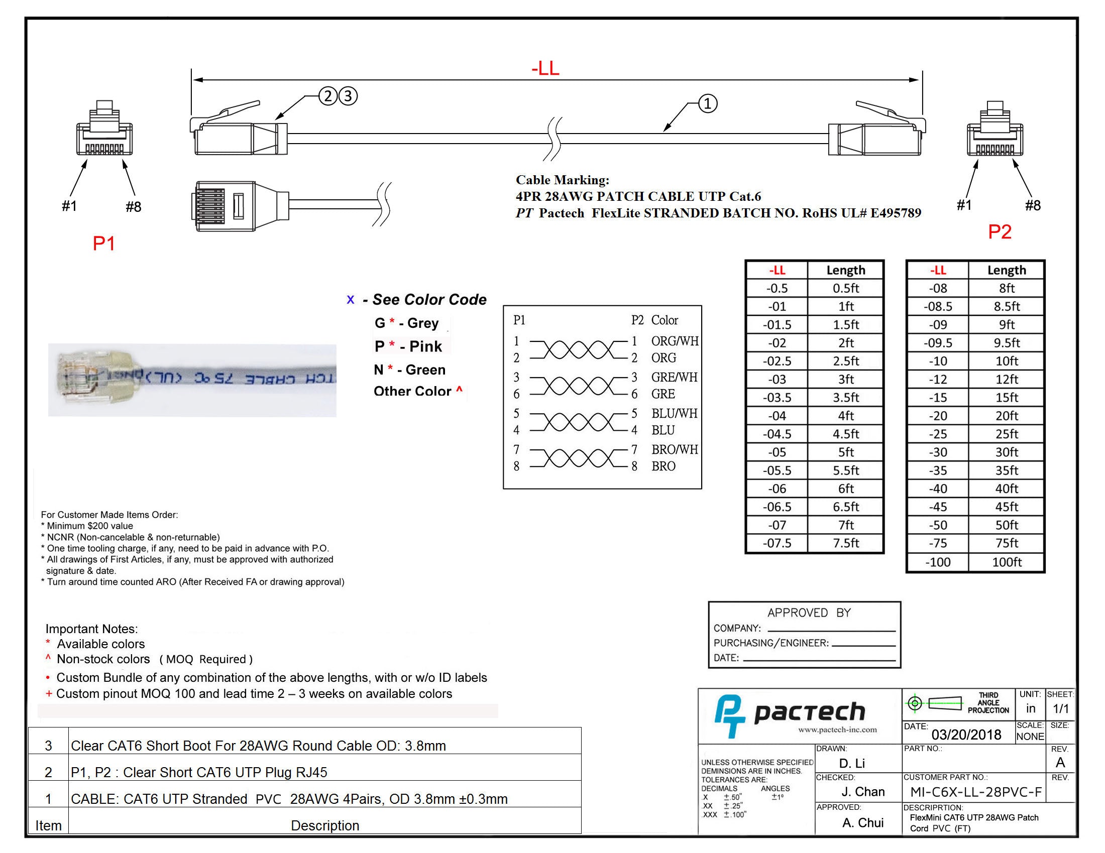 CAT6 28AWG Cable – FlexMini™ 6/ UTP FOR HIGH DENSITY APPLICATION WITH SHORT PLUG & BOOT - variable