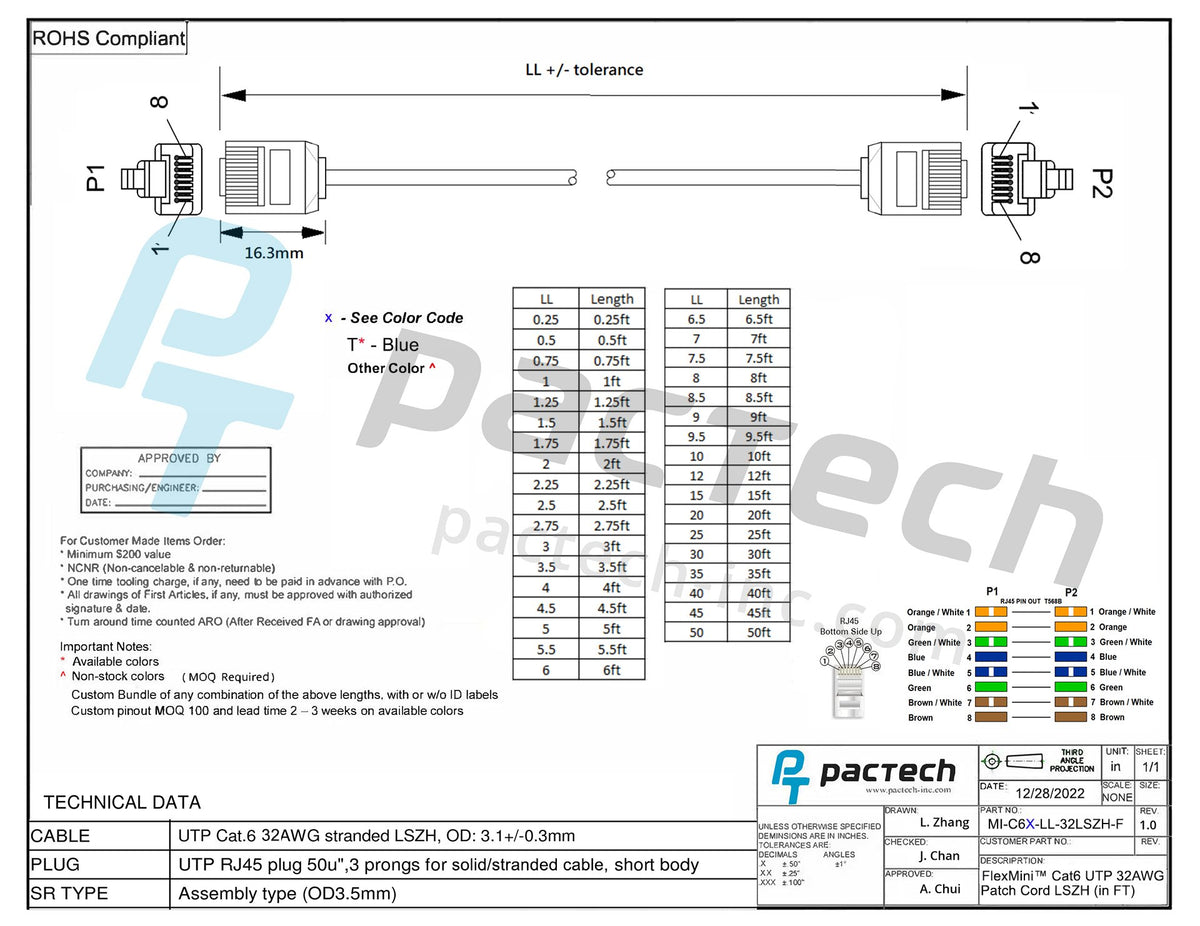 CAT6 32AWG Cable For Very High Density Application