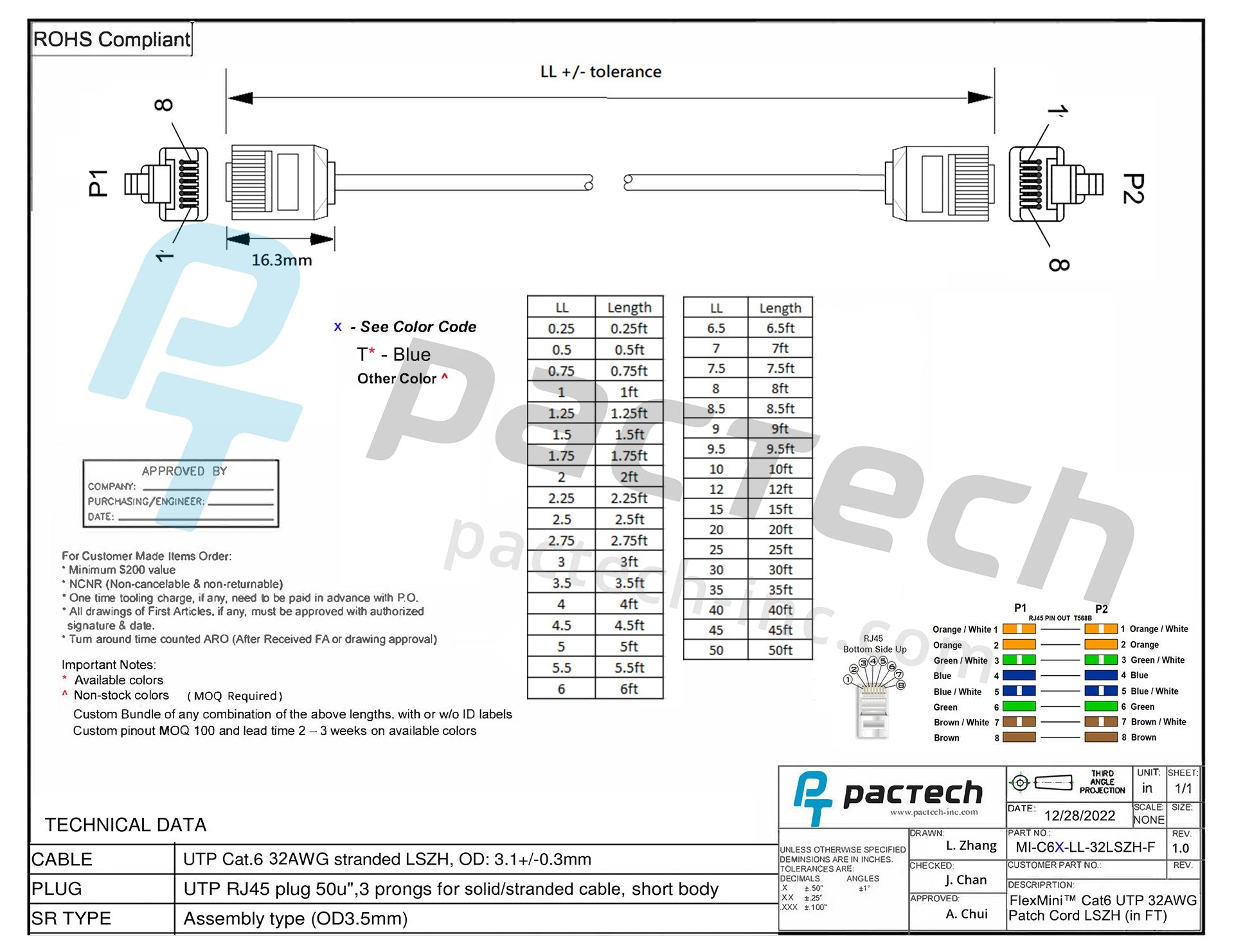 CAT6 32AWG Cable For Very High Density Application