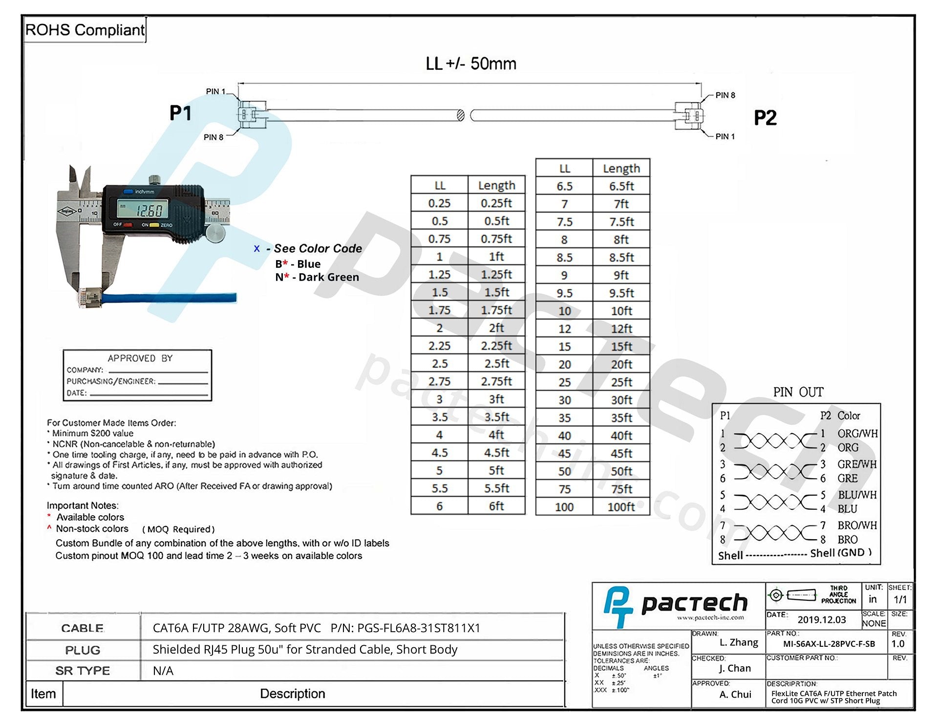 CAT6A 28AWG 10G Cable - FlexMini™ F/UTP Soft PVC With STP Short Plug
