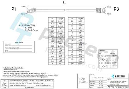 CAT6A 28AWG 10G Cable - FlexMini™ F/UTP Soft PVC With STP Short Plug & Boot