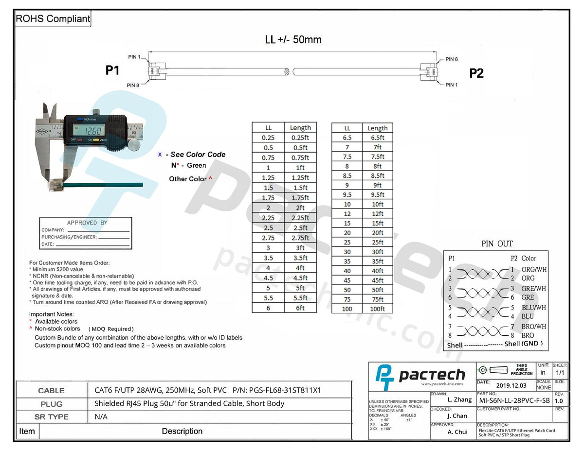 CAT6 28AWG Cable - FlexMini™ F/UTP Soft PVC With STP Short Plug
