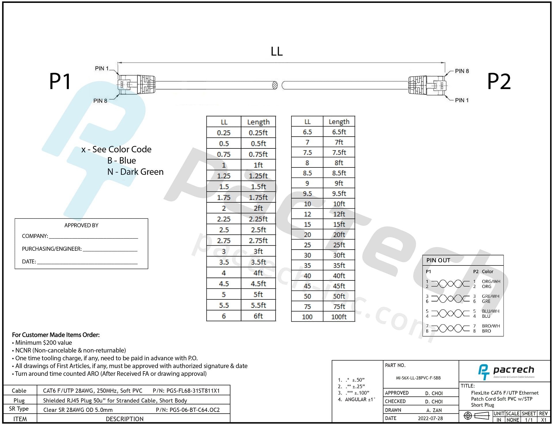 CAT6 28AWG Cable - FlexMini™ F/UTP Soft PVC With STP Short Plug & Boot