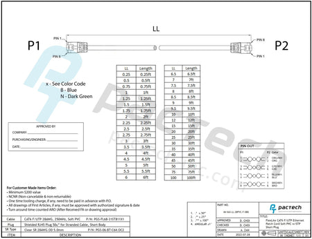 CAT6 28AWG Cable - FlexMini™ F/UTP Soft PVC With STP Short Plug & Boot