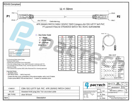 MM-S6AX-LL-28PVC-F-v2.jpg