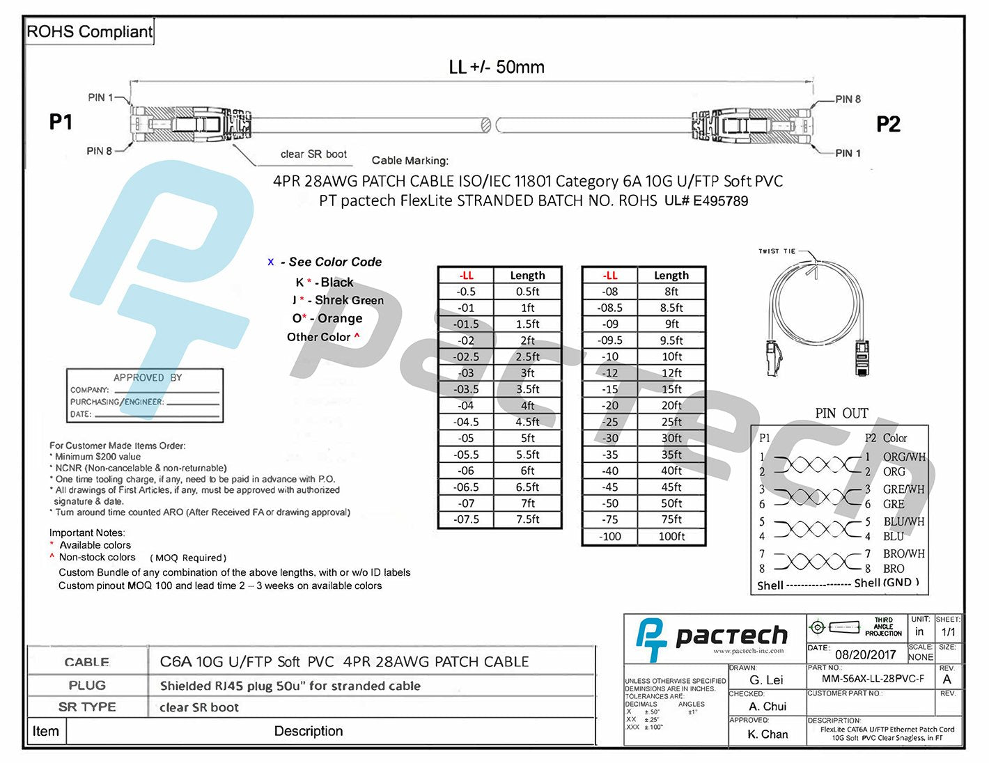 MM-S6AX-LL-28PVC-F-v2.jpg