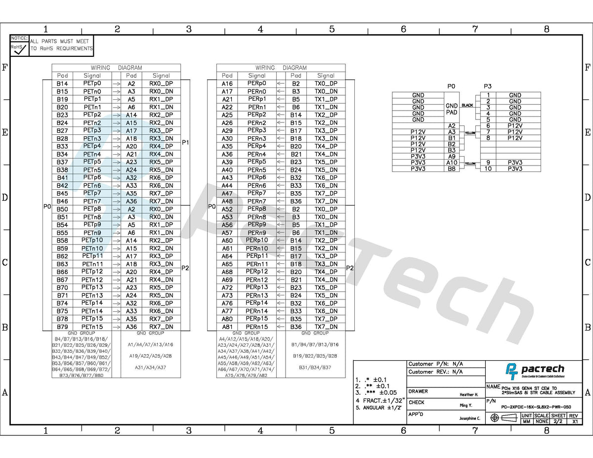 DUAL PCIe X16 Straight to 2x SlimSAS 8i Straight with Micro 3.0 Power, 500mm