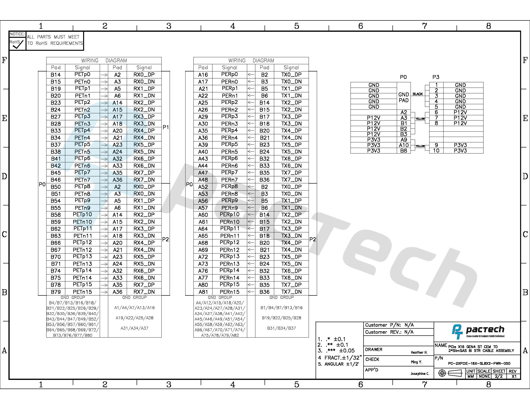 DUAL PCIe X16 Straight to 2x SlimSAS 8i Straight with Micro 3.0 Power, 500mm