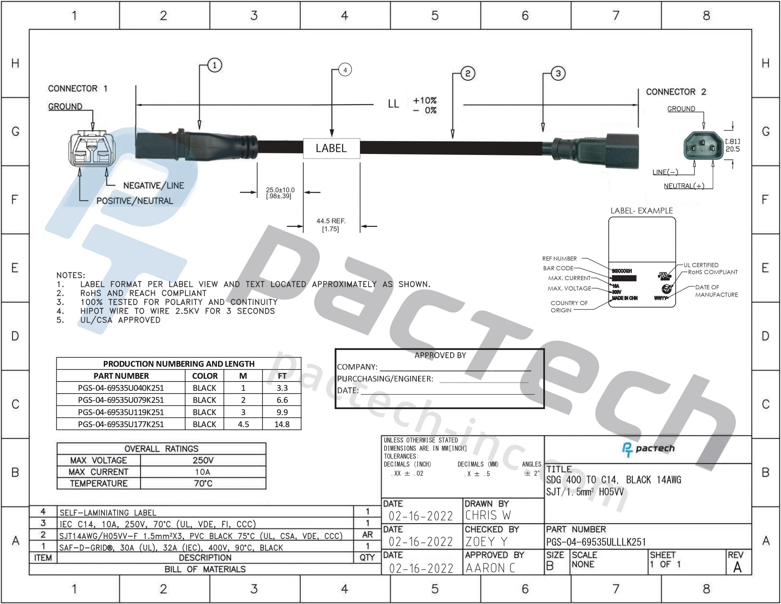 PGS-04-69535ULLLK251