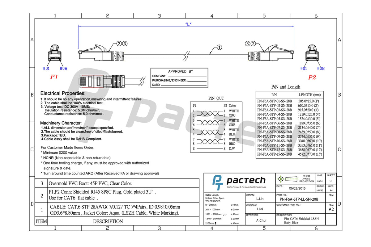 PN-F6A-STP-LL-SN-28B-sent-out-copy.jpg