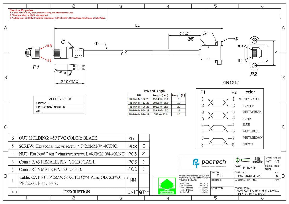 PN-F6K-MF-XX-28 Rev.A (send out)