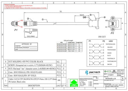 PN-F6K-MF-XX-28 Rev.A (send out)