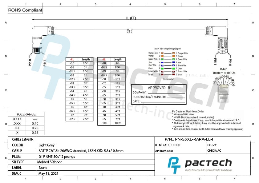 Cat5e FUTP 26AWG LSZH cable right angled to right angled
