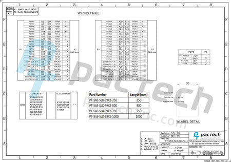 SlimSAS 8i SFF8654 to Dual U.2 SFF 8639 with power conncector
