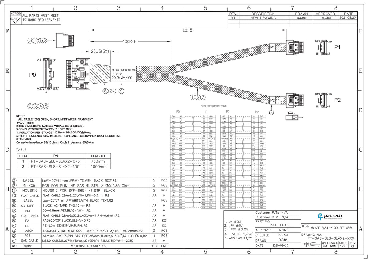 SlimSAS SFF-8654 8i Straight 74Pos to 2x SlimSAS 4i Straight 36Pos, with Active Latch Cable