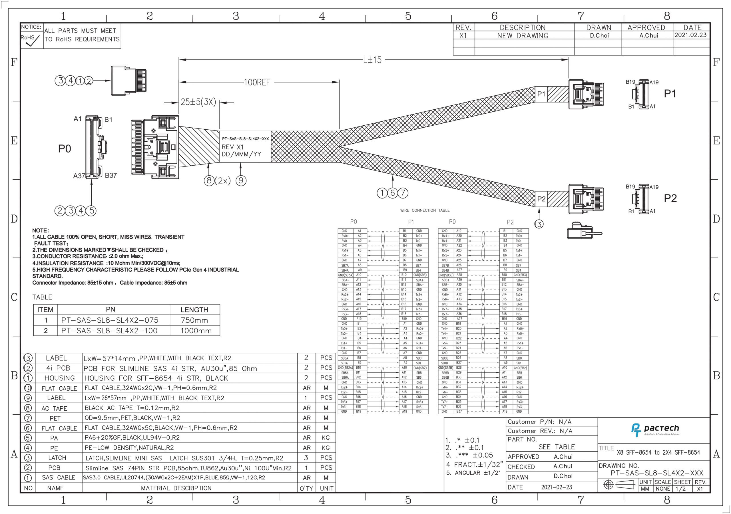 SlimSAS SFF-8654 8i Straight 74Pos to 2x SlimSAS 4i Straight 36Pos, with Active Latch Cable