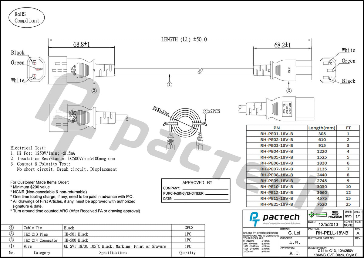 1.1 RH-PELL-18V-B