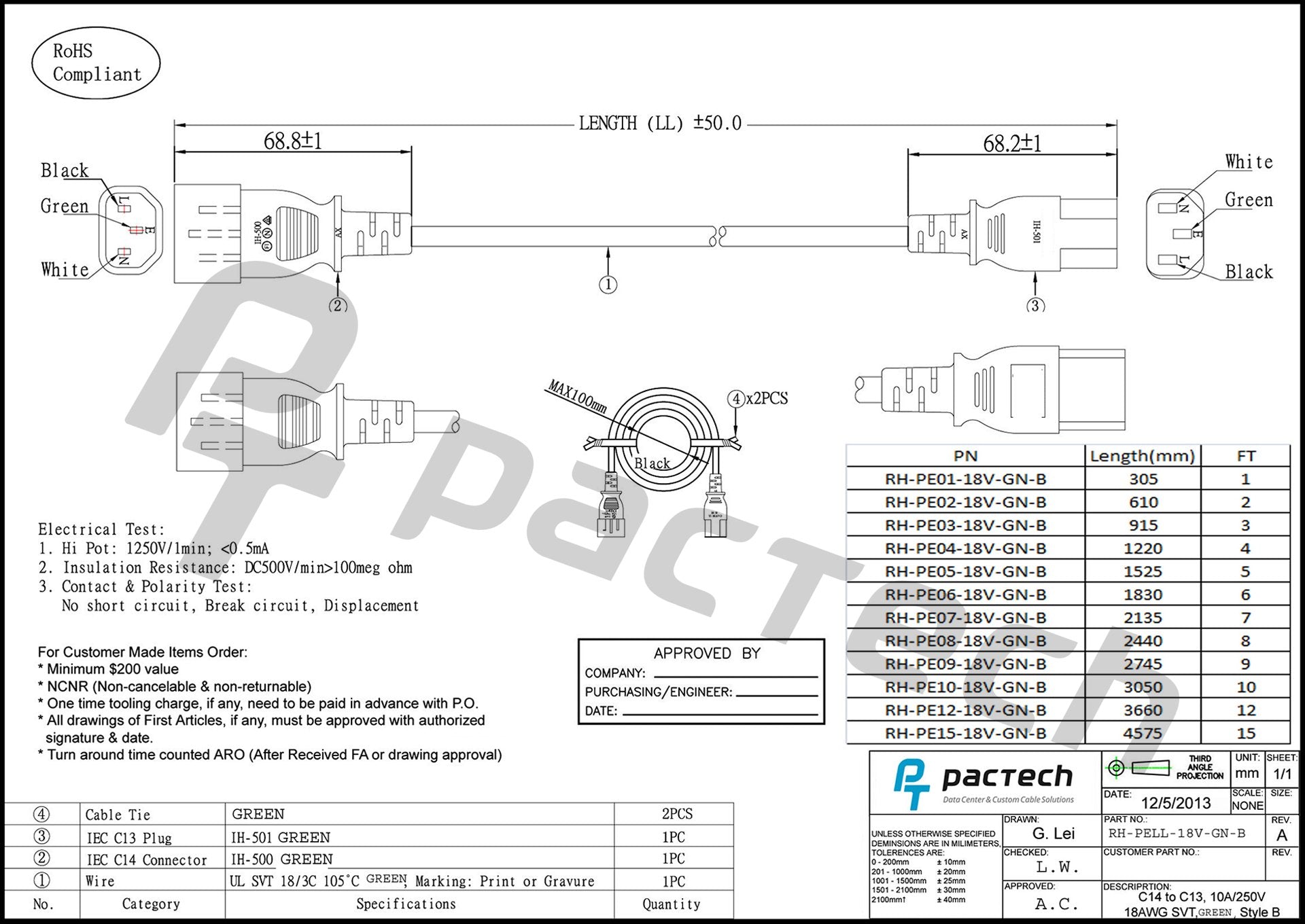 1.4 RH-PELL-18V-GN