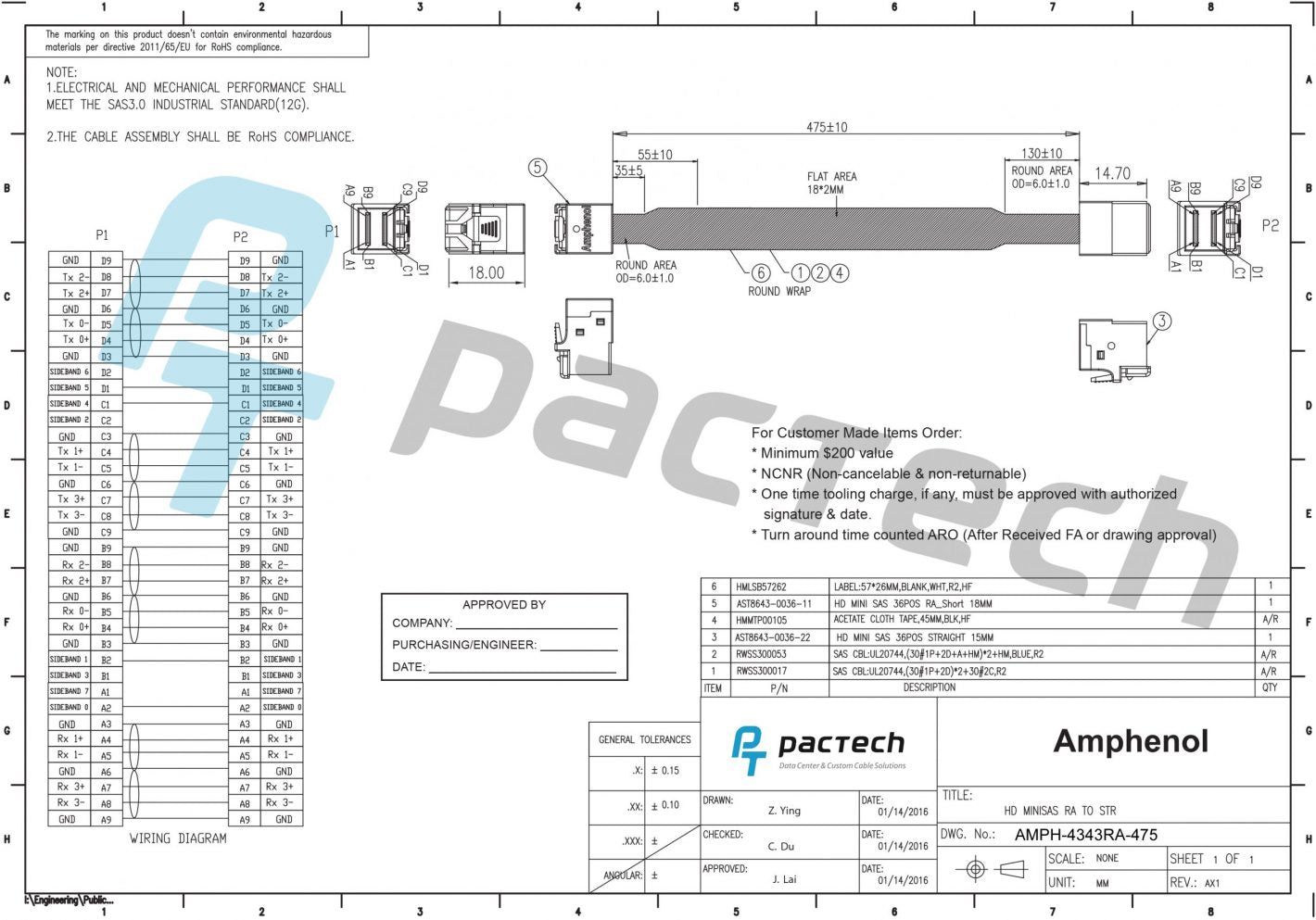 Amphenol 36-pin Internal Mini-SAS SFF-8643 HD Right Angle to 36-pin Internal Mini-SAS HD Cable