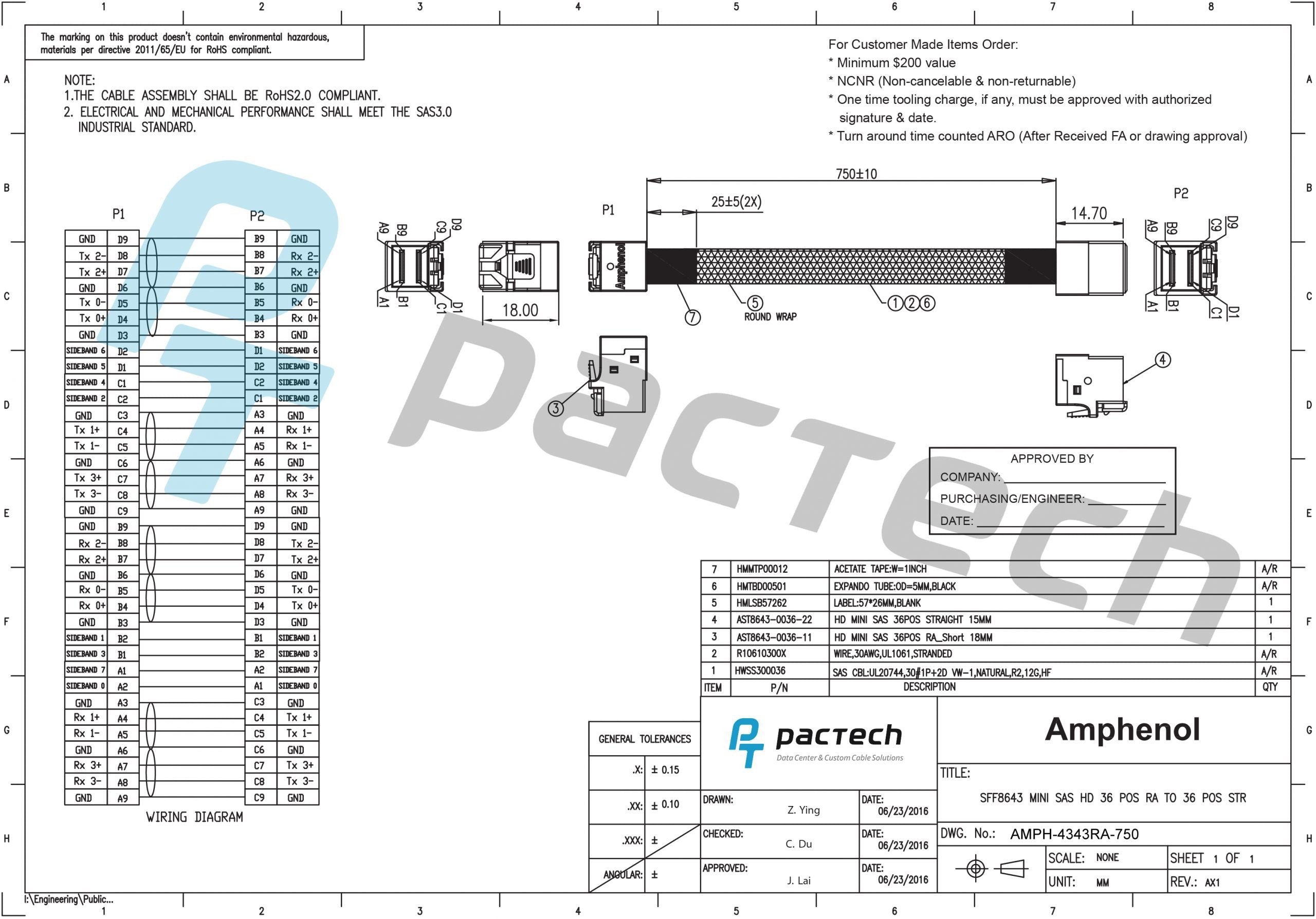 Amphenol SFF8643 LP Straight HD mini SAS to SFF8643 Down Angled HD