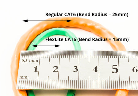 CAT6-28AWG-Cable-–-FlexLite™-UTP-LSZH-PVC-Radius.jpg
