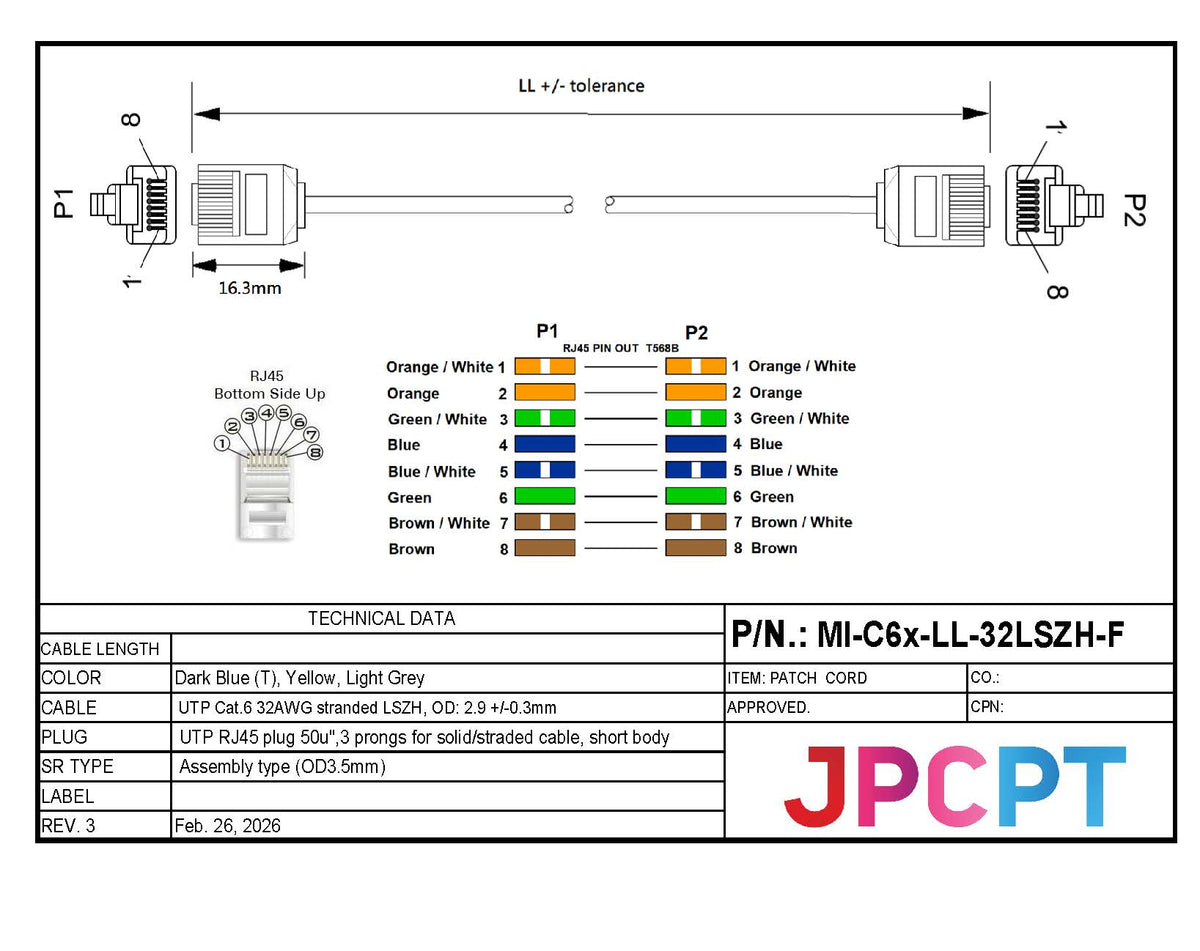 NEW CAT6 32AWG Cable For Very High Density Application- FlexMini™ UTP With Short Plug & Boot - variable