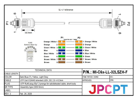 NEW CAT6 32AWG Cable For Very High Density Application- FlexMini™ UTP With Short Plug & Boot - variable