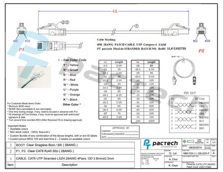 MM-C6X-LL-28LSZH-F-Sent-Out.jpg