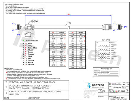 PN-F6X-LL-SN-28-LP_WM-Send-out-copy.jpg